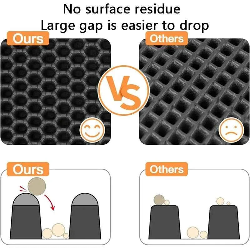 Cat Litter Mat – Waterproof, Double Layer for Clean Floors